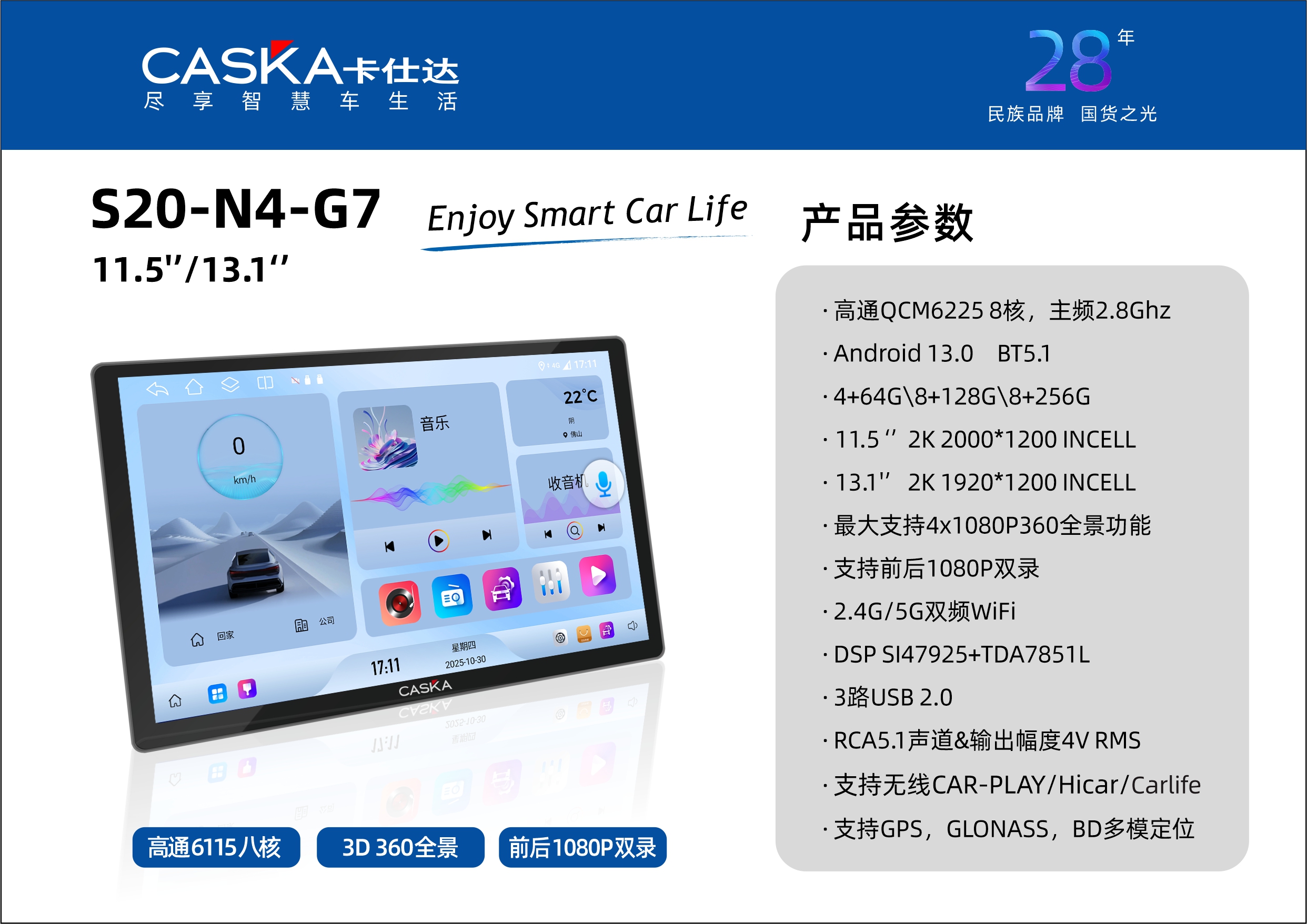 S20-N4-G7 11.5 13.1.jpg