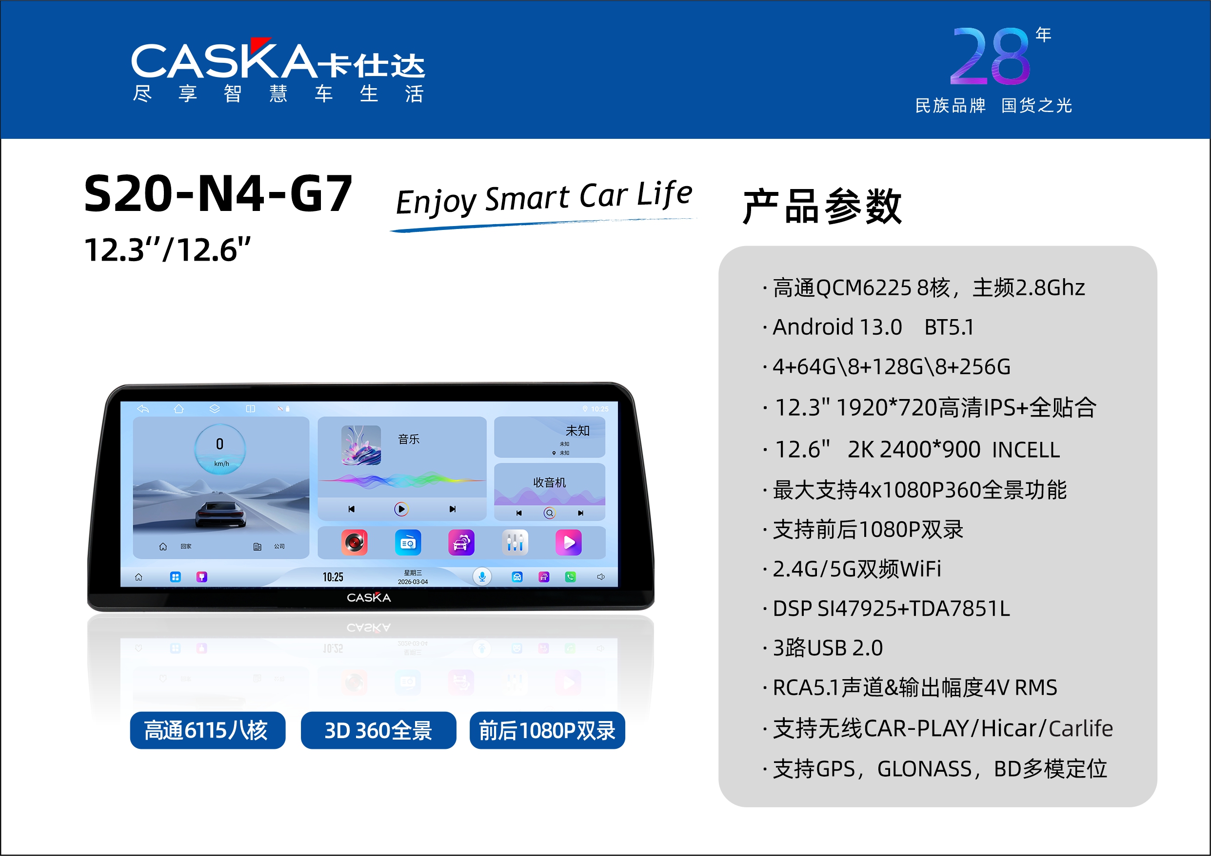 S20-N4-G7 12.3 12.6.jpg