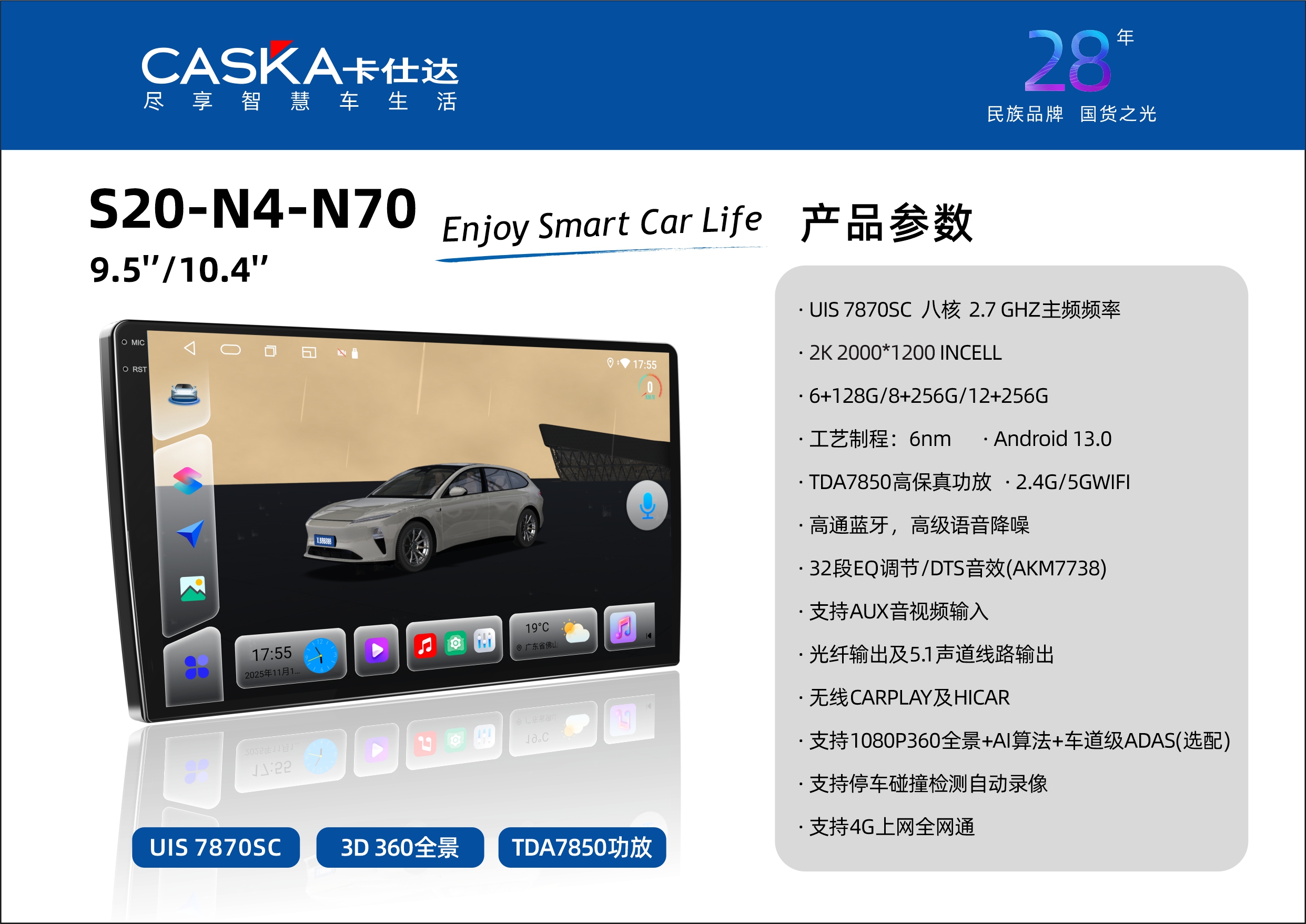 S20-N4-N70 9.5  10.4.jpg