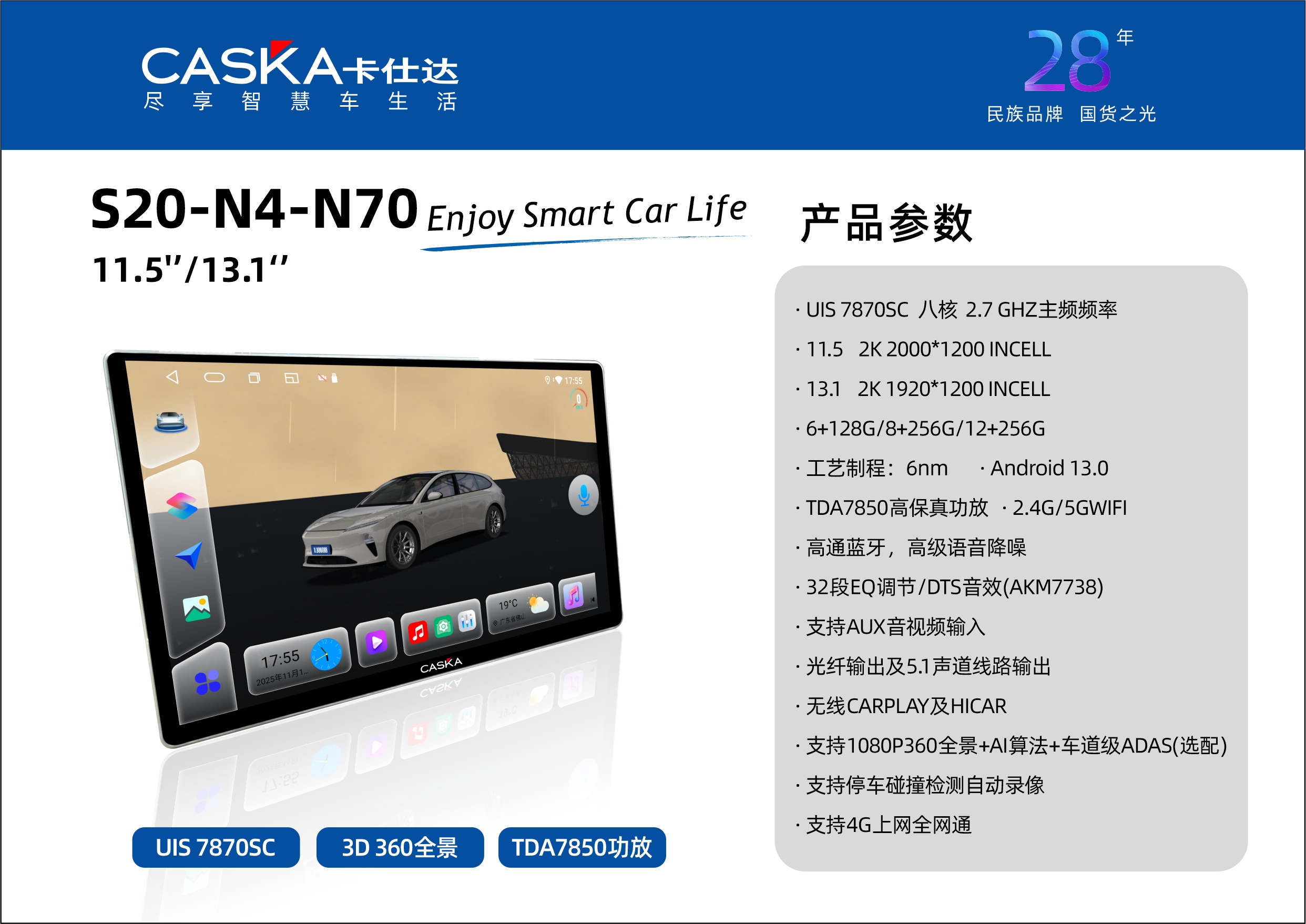 S20-N4-N70 11.5  13.1.jpg