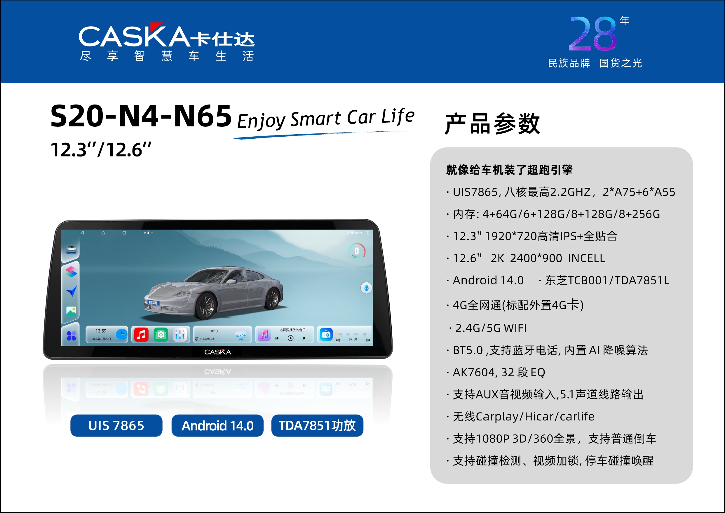 S20-N4-N65 12.3 12.6.jpg