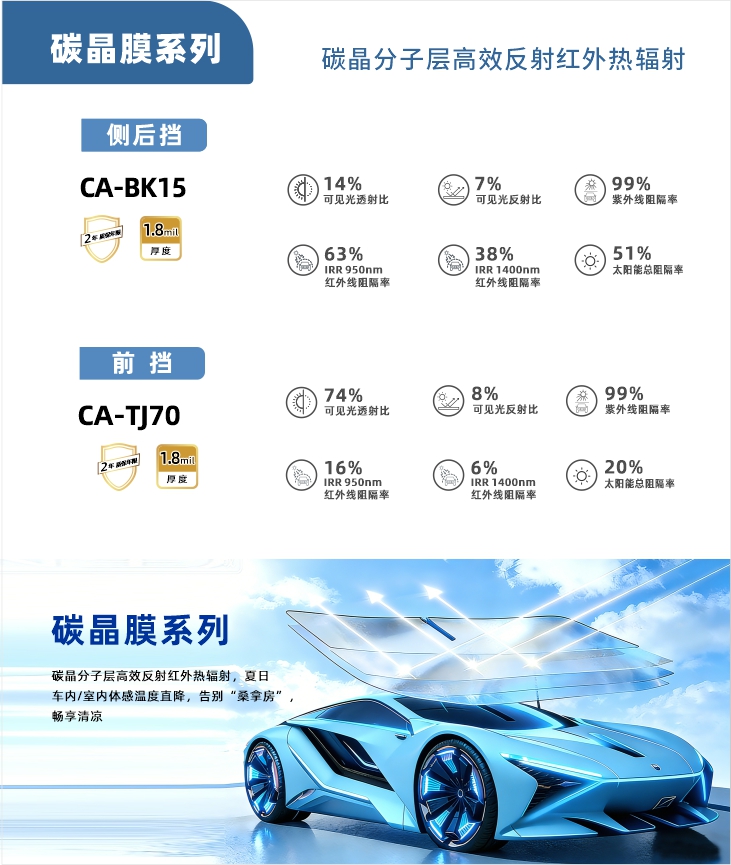 碳晶膜详情页.jpg