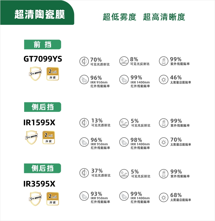 超清陶瓷膜详情页.jpg