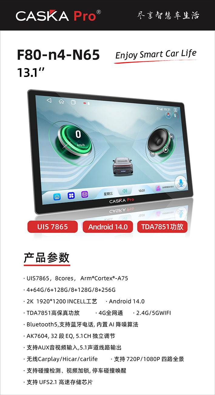 F80-N4-N65-13.1.jpg
