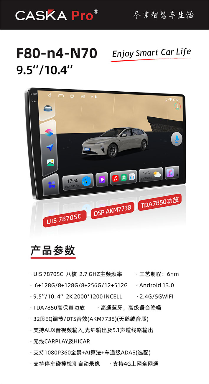 F80-n4-N70-9.5-10.4.jpg