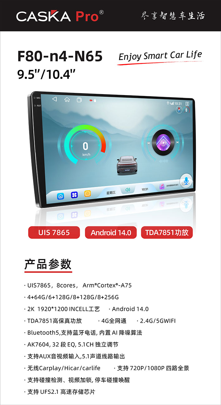F80-N4-N65-9.5 10.4.jpg