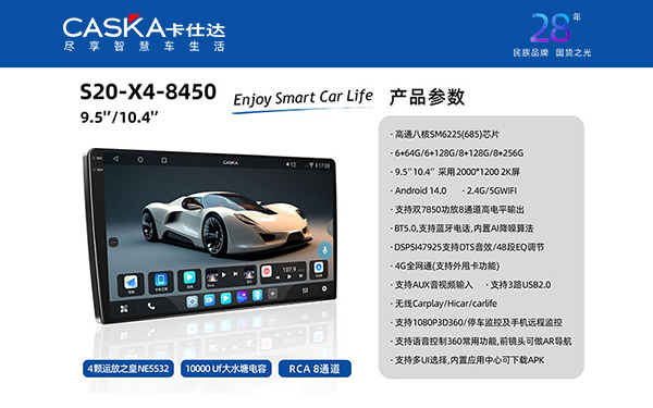 S20-X4-8450 9.5 10.4